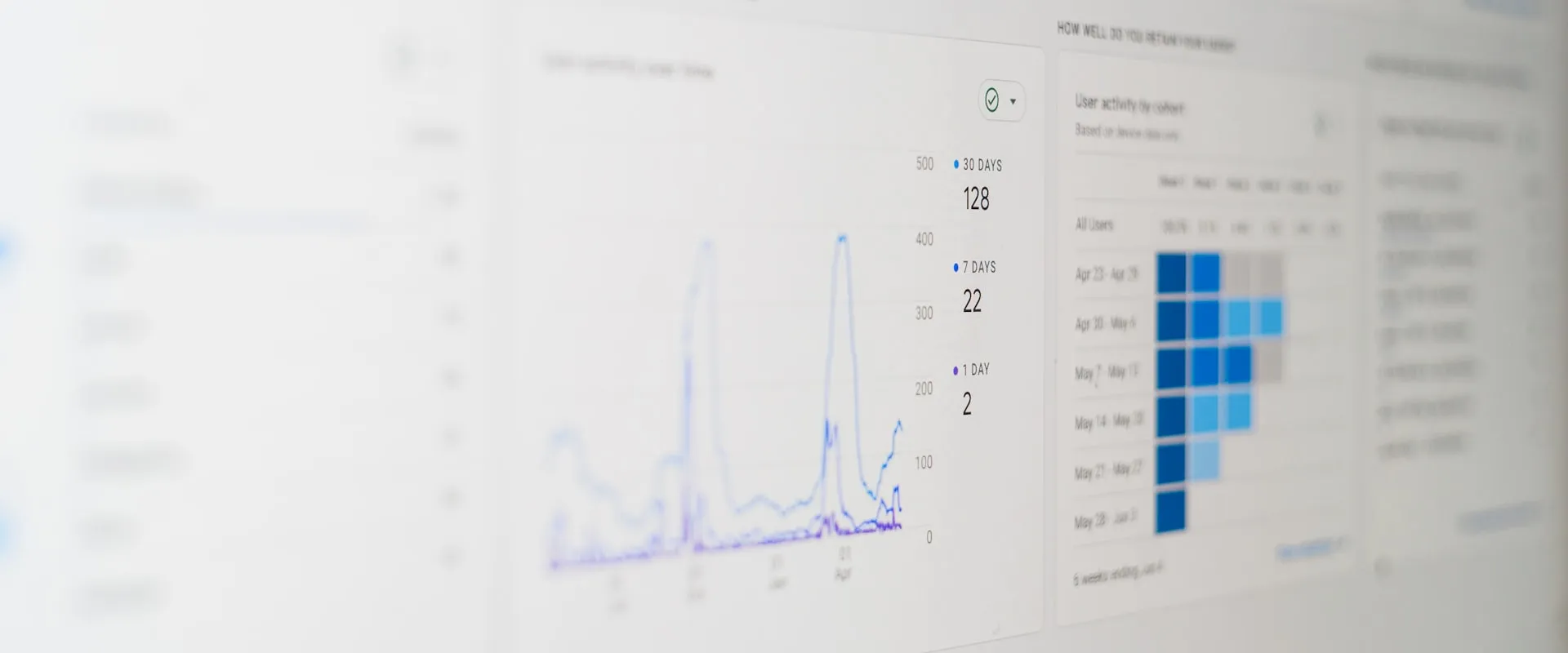 Get a free website audit and performance report