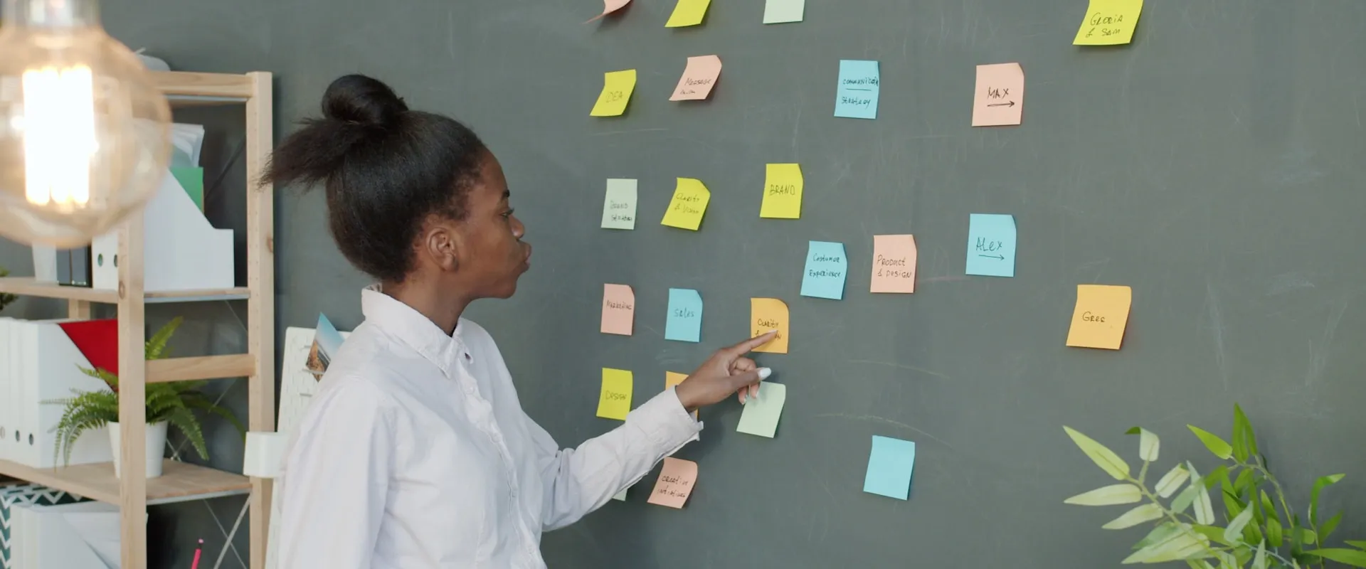 Our proven web design and development process