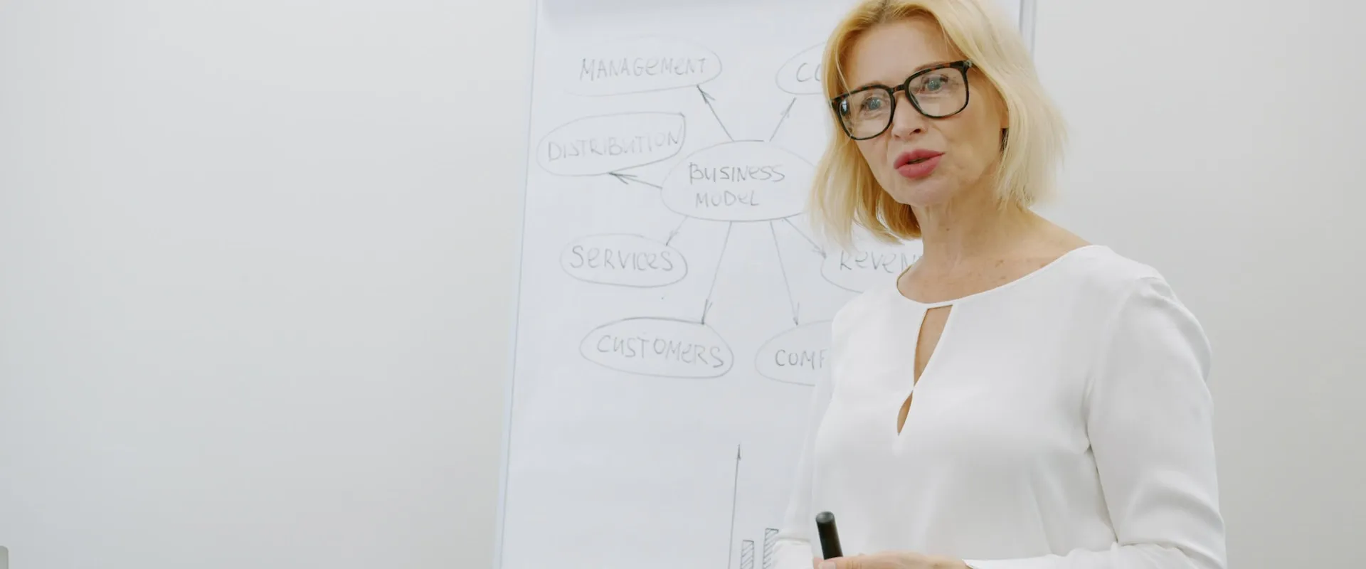 Tech Consulting services by Ease Web Development in Odessa TX