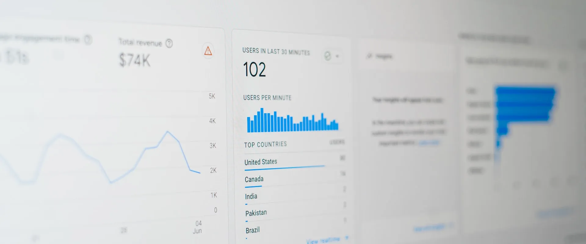 On-Page SEO Services services in Odessa TX